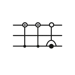 Quantum Computing Academy